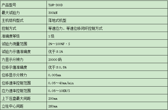 300KN/30噸壓力試驗機