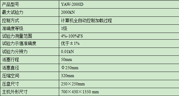 2000KN/200噸混凝土壓力試驗(yàn)機(jī)