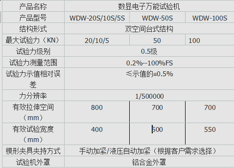 隔熱條拉力試驗(yàn)機(jī)