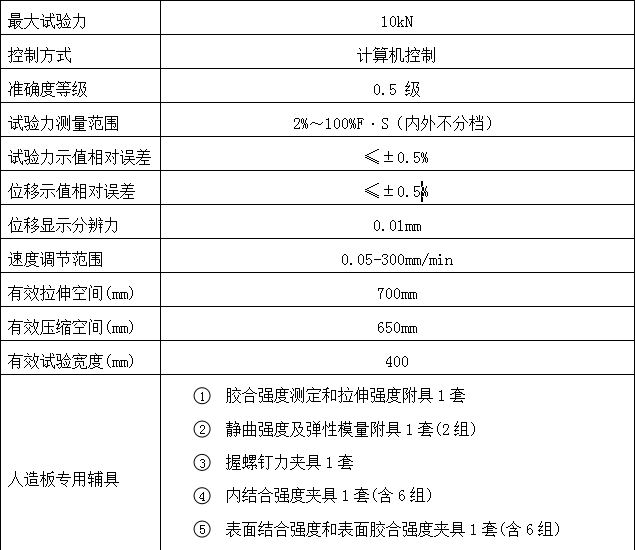 人造板萬能試驗機