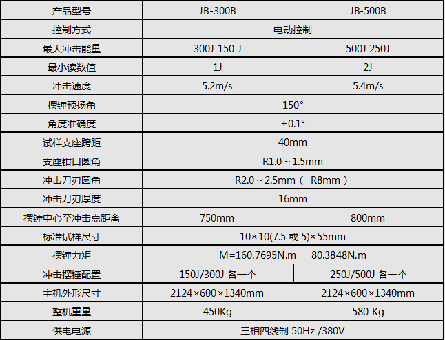 半自動沖擊試驗機