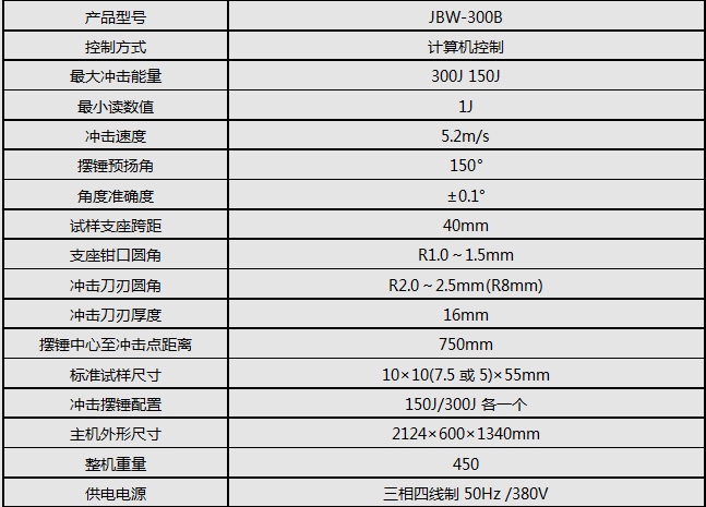 微機(jī)控制沖擊試驗(yàn)機(jī)