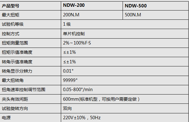 扭矩試驗機