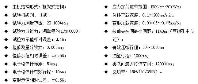 牽引帶臥式拉力試驗(yàn)機(jī)