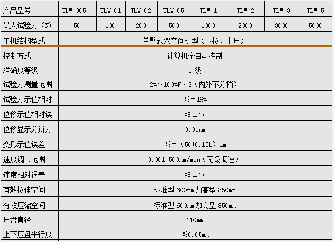 微機(jī)控制電子萬能試驗機(jī)（單臂式）