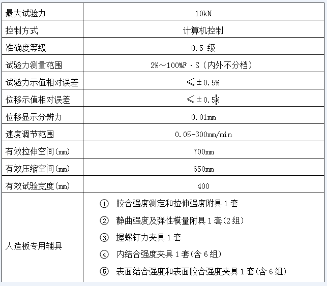 微機(jī)控制人造板靜曲強(qiáng)度試驗(yàn)機(jī)