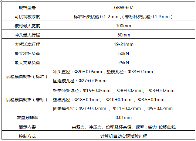 GBW-60Z微機控制杯突試驗機