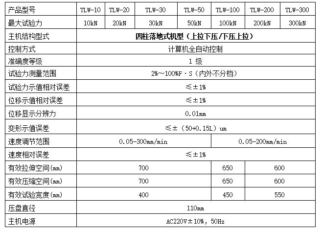 彈簧彈性系數(shù)試驗機(jī)