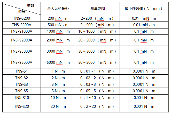 扭簧彈簧扭矩試驗(yàn)機(jī)